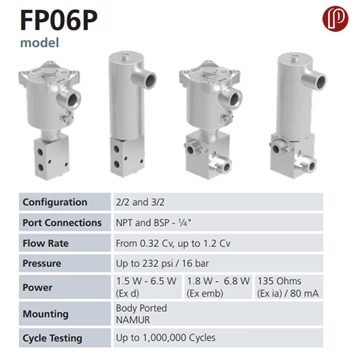 شیر برقی بیفولد مدل FP06P